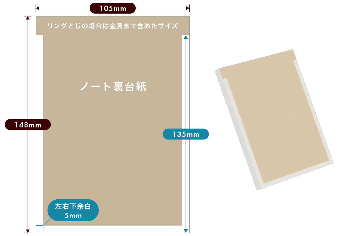 市販ノート切取りサイズ